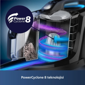 Philips XB-7151/07 Maraton Torbasız Süpürge