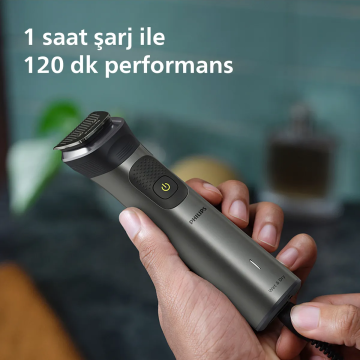 Philips MG-7950/15 ERKEK BAKIM KİTİ